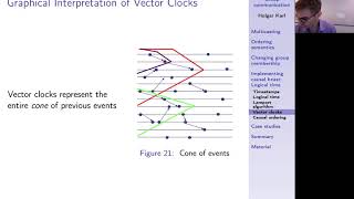 Verteilte Systeme Kapitel 7g Lamport time  vector clocks causal order using CBCAST [upl. by Braswell]