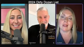 LIVE The 2024 Dirty Dozen List Revealed [upl. by Aicelet]