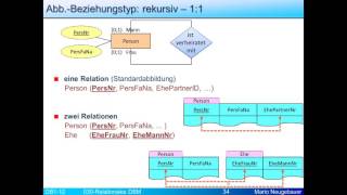 RelDBM Transformation ERM zu Relationalem Datenbanksystem IV [upl. by Nigel659]