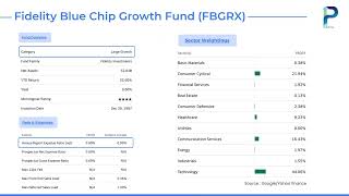 Fund Overview 35 FBGRX Fidelity Blue Chip Growth Fund [upl. by Gem]