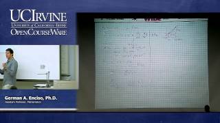 Math 2A Calculus Lecture 10 Derivatives Part II [upl. by Quiteri]