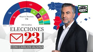 🔴 RESULTADOS ELECCIONES 2023 El PP gana aunque Sánchez es el único que puede formar Gobierno [upl. by Lleraj991]