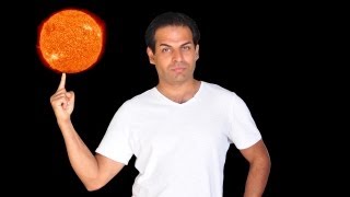 Sun mahadasha In Vedic Astrology mahadasha [upl. by Nivanod]