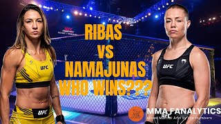 UFC Fight Night Ribas vs Namajunas  Breakdown  Prediction [upl. by Mariska]