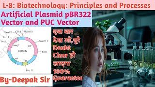 L8 Biotechnology Principles amp Processes pBR322 Vector amp PUC Vector Insertional Inactivation [upl. by Nali808]