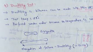 Ductility test of bitumen  Ductility testing [upl. by Inatirb]