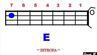 7° AL QUE ESTA SENTADO EN EL TRONO  Marcos Brunet  TUTORIAL BAJO  BASS [upl. by Bergeron]