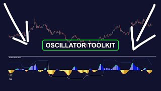 Genius Oscillator Toolkit  Trading Made Easy 🚀 tradingview oscillators [upl. by Eninaj108]