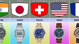 Wrist Watches From Different Countries [upl. by Yevreh]