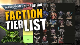 Which 40k Armies Are BEST in 10th Edition  Warhammer 40k Faction Tier List [upl. by Dino]