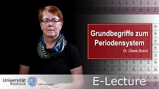 Grundbegriffe zum Periodensystem [upl. by Remled]