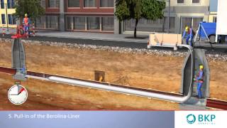 Virtual installation site BerolinaLiner System English [upl. by Ariem]