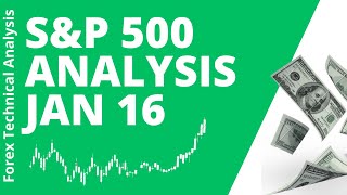 SampP 500 Daily Analysis for January 16 2024 by Nina Fx [upl. by Akilegna]