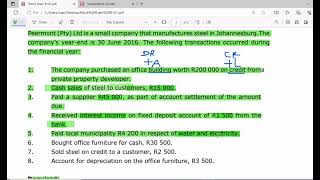 Accounting Equation Q2Milpark Education  SUMMATIVE ASSESSMENT MOCK EXAM [upl. by Aissela528]