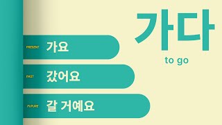 20 Minutes 80 Basic Korean Verbs in Present Past and Future Tenses [upl. by Farkas]