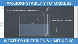 Weather Criterion and Limiting KG Maxsurf Stability Tutorial 2 [upl. by Abrahams930]