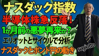 9月のFOMCでの利下げは確実のようですが、好決算だった半導体企業に逆風が吹いており、株価が急反落しているためナスダック指数も急反落しています。ここからをエリオットとサイクルで予測。2024年9月5日 [upl. by Ybroc]