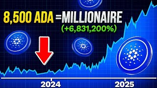 Charles Hoskinson de CARDANO desvela cuántos ADA CRYPTO Necesitas para Hacerte MILLONARIO en 2025 😲😲 [upl. by Ulrika113]