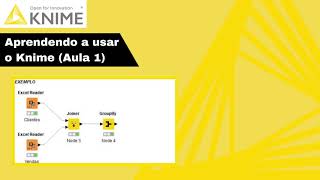 Como usar o Knime  Aprenda a usar o Knime Aula 1 [upl. by Nolyar]