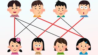 結婚定理：N人の女は好みの男と結婚できるか？【ゆっくり解説】 [upl. by Tseng244]