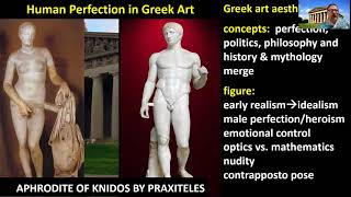 Greek Art Female Beauty and Hellenistic Art [upl. by Sibell]