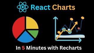 How to Create Charts using React JS with Rechart Library  React Data Visualization Tutorial [upl. by Cirde]