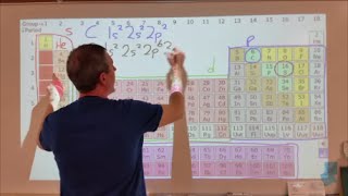 How to write electron configurations and what they are [upl. by Amora]