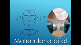 General Chemistry I 2023 42 Molecular Orbital Theory [upl. by Marr623]