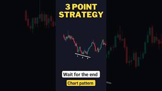 3 point Chart Pattern strategy  Chart pattern free pdf shorts [upl. by Jobina]