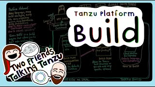 Two Friends Talking Tanzu  VMware Tanzu Platform Build [upl. by Lennahc]