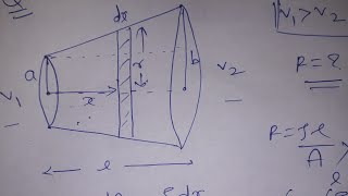 How To Find Resistance Through A solid Frustum [upl. by Nahtal]