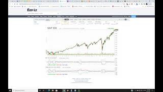 The PhilStockWorld com LIVE Weekly Webinar 04 28 2021 [upl. by Wawro]