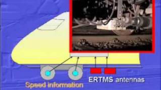 ERMTSETCS demonstration video in the Netherlands Part 1 [upl. by Aneda]