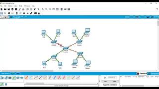 Resolución de topología estrella extendida en Cisco Packet Tracer 7 [upl. by Notsahc]