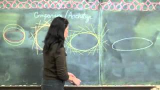 Gail Lescher Trailer 4  An Exploration into Freehand Geometry [upl. by O'Donovan]