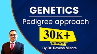 Genetics Pedigree approach by Dr Devesh Mishra [upl. by Akimot609]