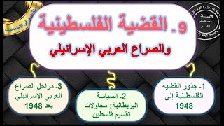 القضية الفلسطينية و الصراع العربي الإسرائيلي التاريخ الثالثة اعدادي الدرس9 الدورة2 مع ملخص للمراجع [upl. by Niwled]