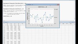 Gráficos de controle no Minitab [upl. by Burta205]