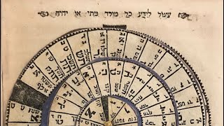 The Jewish Calendar Explained [upl. by Rehpatsirhc]