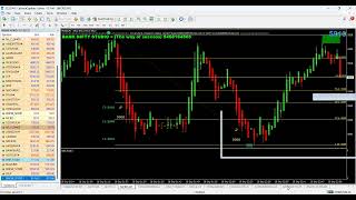 BANK NIFTY OPTION TRADING MADE EASY CONT 988 555 9709 [upl. by Innavoj]