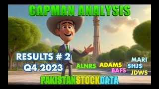 CAPMAN ANALYSIS  RESULTS Q4 23 2 psx kse MARI JDWS [upl. by Ffoeg466]