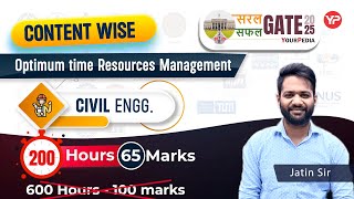 200 Hours 60 Marks  How to get Plan for सरल GATE सफल GATE Civil 2025 Free Module [upl. by Atiker]