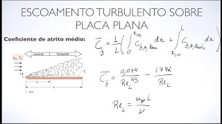 Convecção em regime misto laminarturbulento sobre placa plana [upl. by Ainnet]