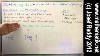 DGL ► Teil 2 der Einführung ►Wie entsteht eine Differentialgleichung [upl. by Imena]